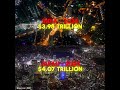 GDP Nomial Japan Vs India Roushan Ranjan