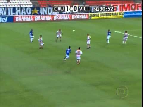 Cruzeiro 2x0 Villa Nova - 2012 - Mineiro 2012 6ª Rodada