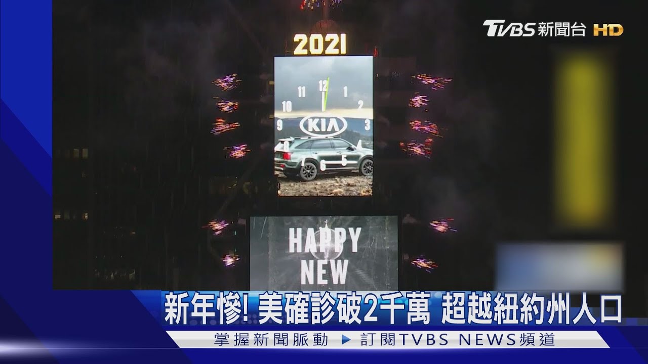 新年慘!美確診破2千萬 超越紐約州人口