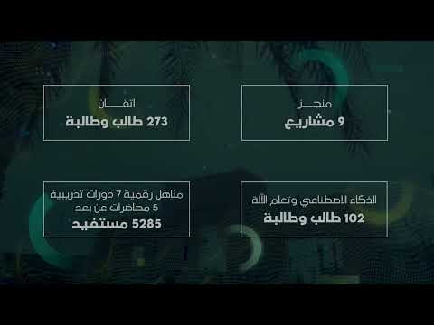 Umm Al Qura University