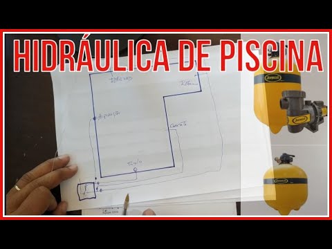 HIDRÁULICA DE PISCINA - SIMPLES ASSIM !!!