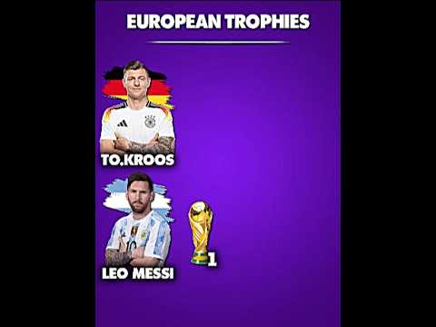 Messi 🆚 Kroos 😱😨#football