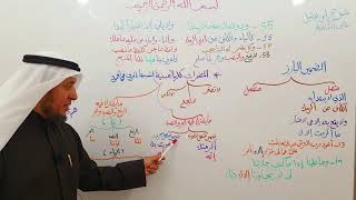 شرح ابن عقيل ( 55-58 ) 15 image