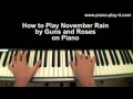 November Rain Piano Tutorial Guns & Roses ...