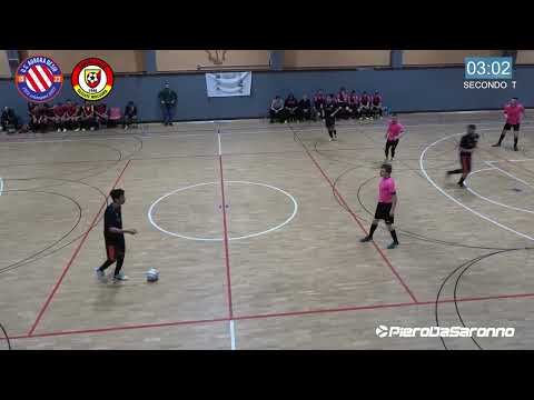 Aurora Desio vs Aurora Olgiate - i GOL