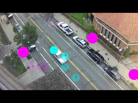 OpenNARS v3.0.2: Street Scene