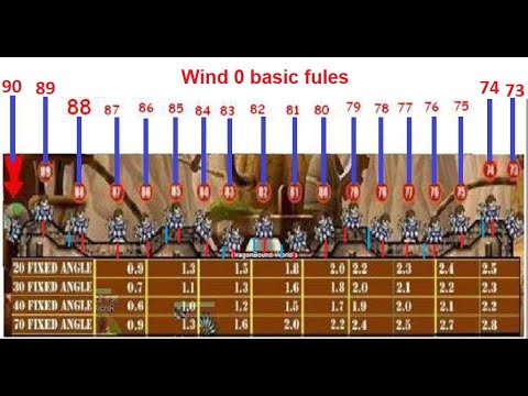 FilmsGB aduka tutorial