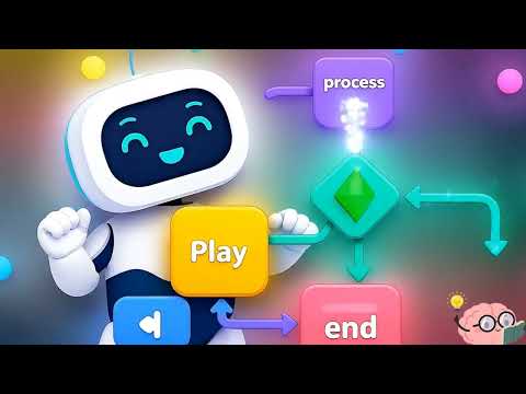 Algoplay