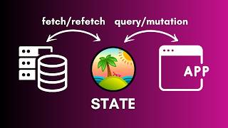 TanStack Query in Next.js: Full Implementation Guide!