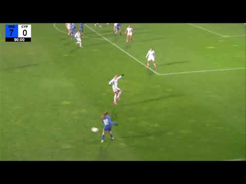 WU19 | Serbia - Cyprus