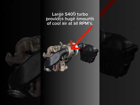 6.7 Cummins Add-A-Turbo kit Product Breakdown