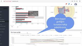 "İSTEK OBS" PROGRAMI KULLANIM VİDEOSU