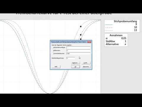 Stichprobenumfang und Trennschärfe t-Test1SP