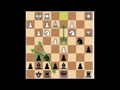 Power of Fianchetto'ed Bishops