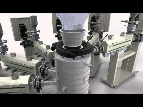 image-What is a coextruded multi-layer film?