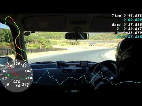 2012.11.10_小富士 37.58 【試走行】