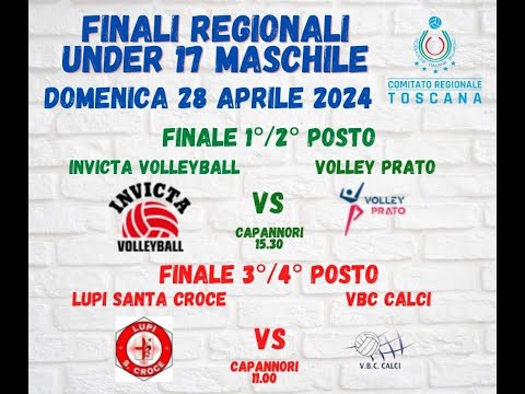 Finale Regionale Under 17 Maschile