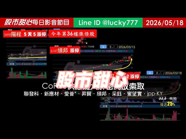 0518【甜心盤後節目】【CoPoS供應鏈大解密開放索取】狂賀陽程榮登今年第36檔長輩股！聯發科．新應材．愛普*．昇貿．頎邦．采鈺．蜜望實．jpp-KY