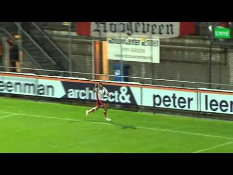 Summery / Samenvatting Jesse Schotman