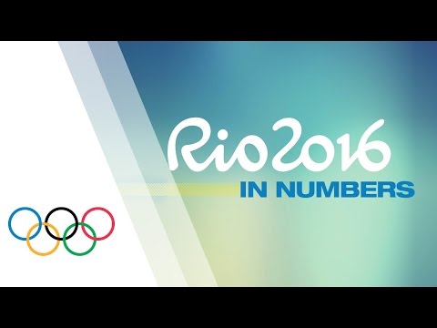 Rio 2016 in Numbers