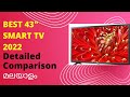 Best 43 inch Smart TV 2022 | Detailed review | Malayalam