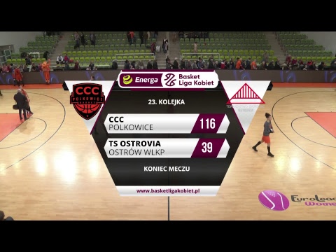 23. kolejka EBLK: CCC Polkowice - TS Ostrovia Ostrów Wlkp.