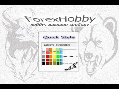 Video Quick Style MT5