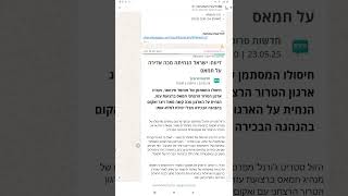 עיתון הUSA TODAY: - *ישראל במקום ה10 במדד המדינות העוצמתיות בעולם*לעיתון USA Today יש את רק