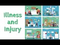 Illness and Injury