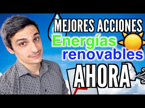 , title : '📊 Invertir en Crisis 📈 Invertir en Energias Renovables en esta Crisis 2020 🌍 Las 3 Mejores Acciones'