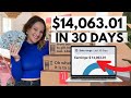 Amazon Influencer Income: How to Get Paid to Review