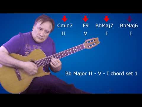 Drop Two Voicings Uncovered Lesson 5 - Chord Synonyms & Adding The Major Sixth Chord