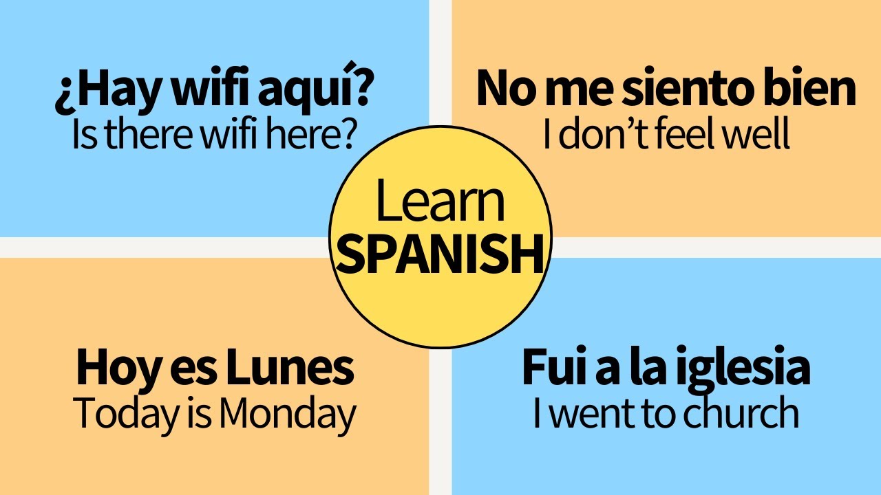 Useful Spanish Sentences