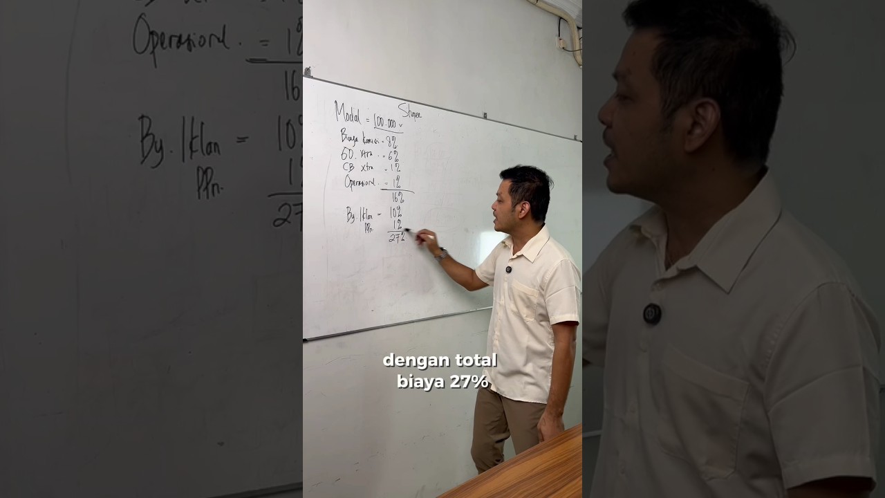 How to Determine Selling Price on Shopee