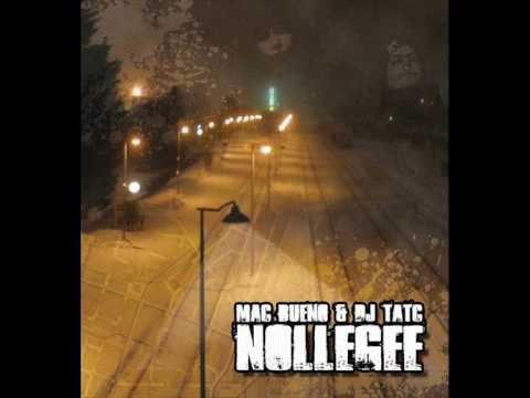 Mac Bueno & DJ Tatc - Kuumotus (DJ Muffler Remix)