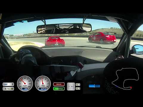 GGLC Laguna Seca, March 29th 2021, session 4