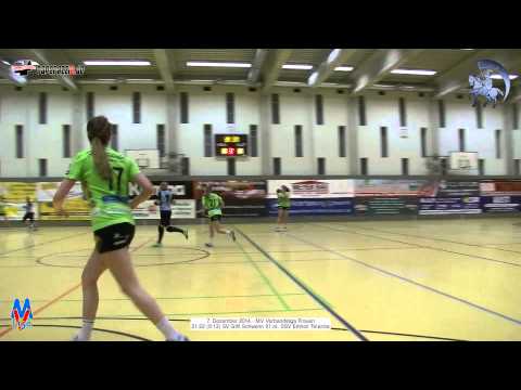 21:22 (9:13) SV GW Schwerin III vs. SSV Einheit Teterow - 7.12.2014