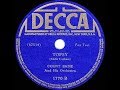 1st recording of topsy count basie 1937