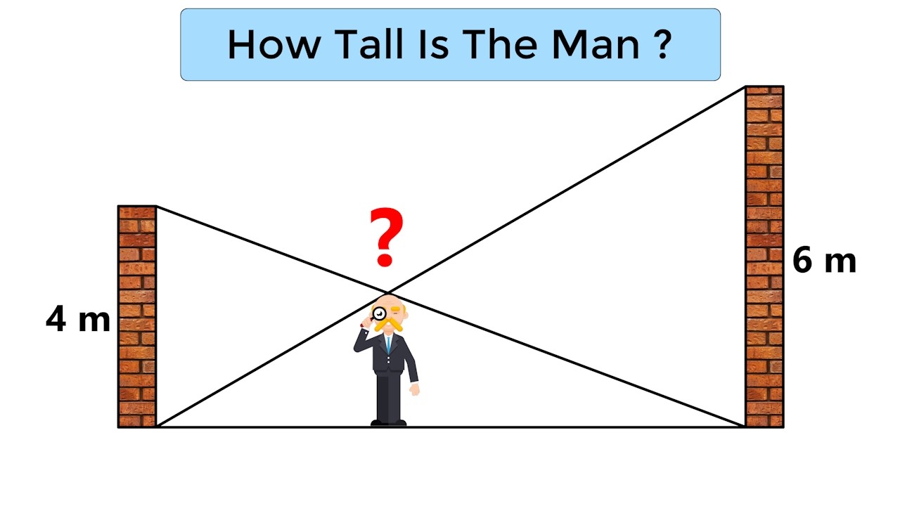 Can You Solve For The Height Of The Man?