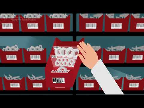 Business Solutions - Customize Your Own Workshop