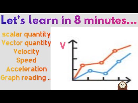 Physics | scalar ,vector quantities, acceleration... | All in a one video