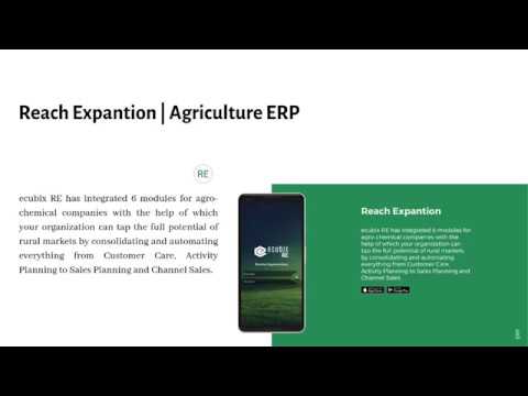 Videos from WebClues Global