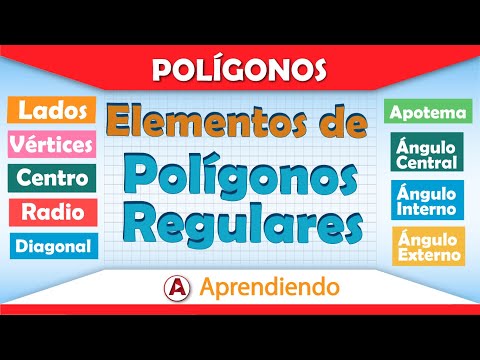 🔷✔ ELEMENTOS DE LOS POLIGONOS REGULARES | SÚPER FÁCIL | POLÍGONOS Y SUS ELEMENTOS.