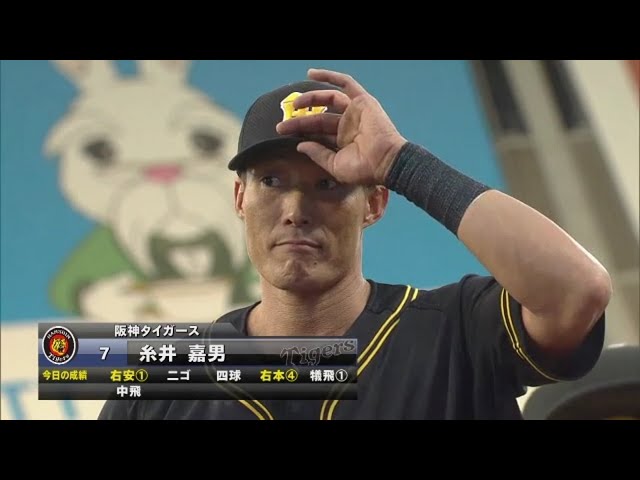 タイガース・糸井選手ヒーローインタビュー 2018/6/2 L-T