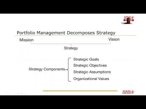 Webinar: Agile Portfolio Management for Outcomes Using Timeboxes with  Brian Levy and Rhonda Coombes