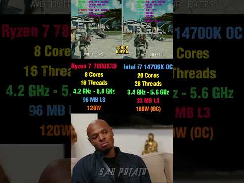 🚀Core i7 14700K OC vs Ryzen 7 7800X3D - Shocking! #pcgaming #benchmark #amd