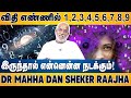 உங்களுக்கு தெரியாமல் உங்களது வாழக்க�