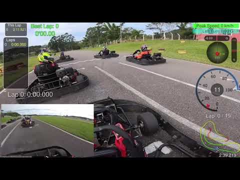 COPA BOTEQUIM GP KART 2021 - ETAPA 3 - #B80  - INGLESES - FLORIANÓPOLIS /SC (16/05/21) - HD