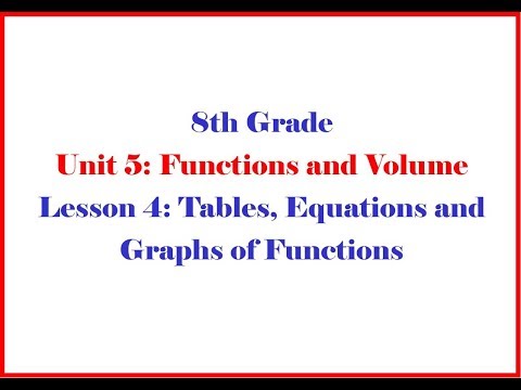 Math 8 5 4 Homework Help Morgan