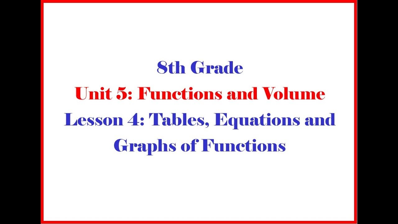 Math 8 5 4 Homework Help Morgan